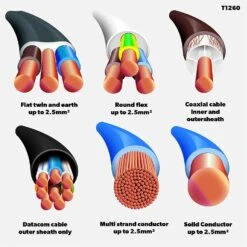 C.K Tools T1260 Automatic Cable & Wire Stripper 9 C.K Tools T1260 Automatic Cable & Wire Stripper -tool 71ZSukiCXwL. AC SL1500