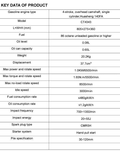 Jobsite 4343 Petrol / Gasoline Pile Driver 37.7cc 4-stroke 120mm 6 Jobsite 4343 Petrol / Gasoline Pile Driver 37.7cc 4-stroke 120mm - Image 4